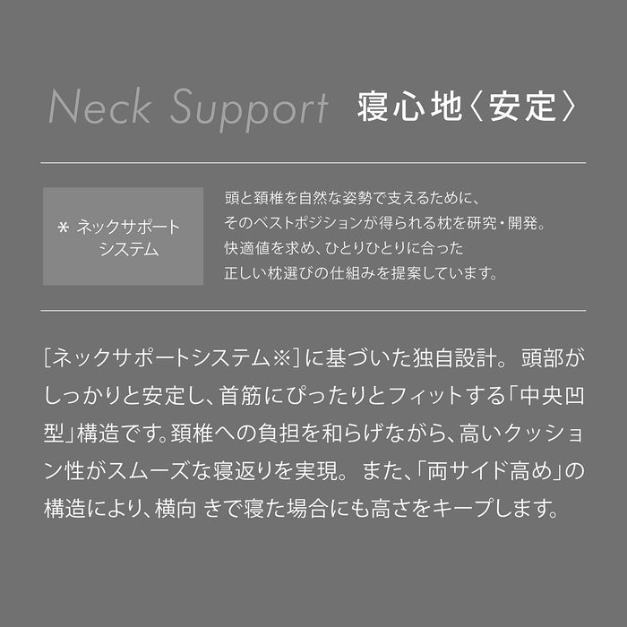 Nishikawa [Air] 3D Pillow - Japan's Best for Deep Sleep, Neck Support, and Pressure Dispersion