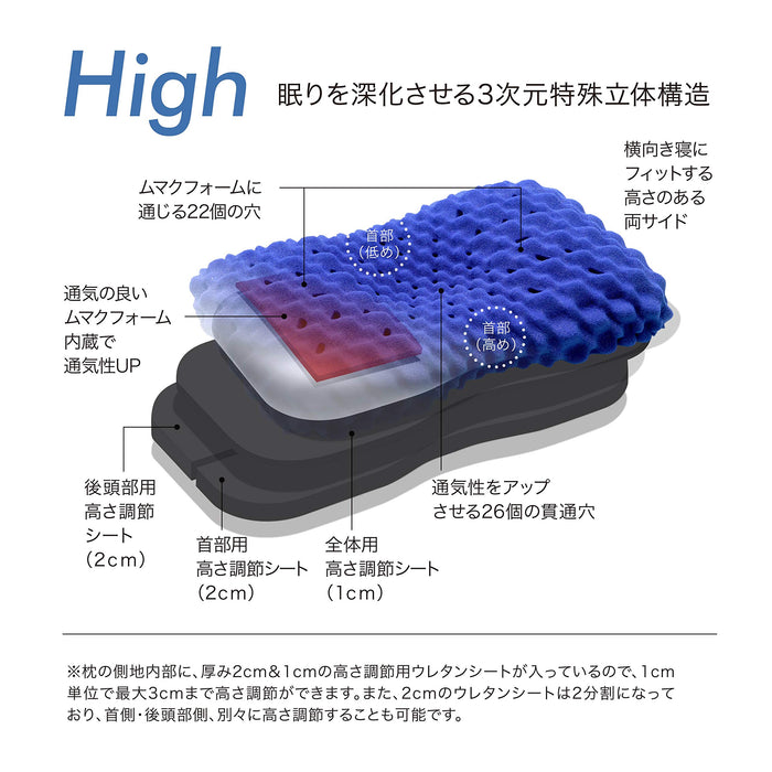 Nishikawa [Air] 3D Pillow - Japan's Best for Deep Sleep, Neck Support, and Pressure Dispersion