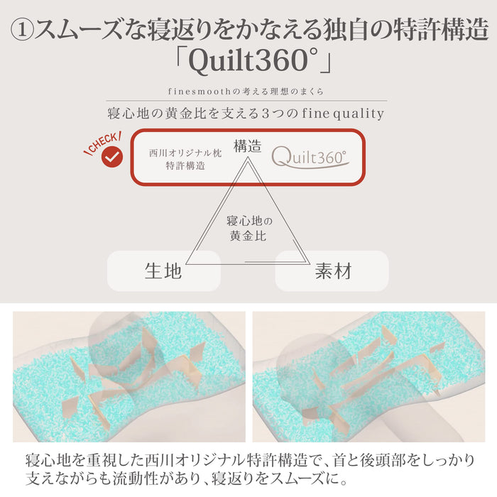 Nishikawa Fine Smooth Pillow - Innovative 3D Design for Comfortable Sleep