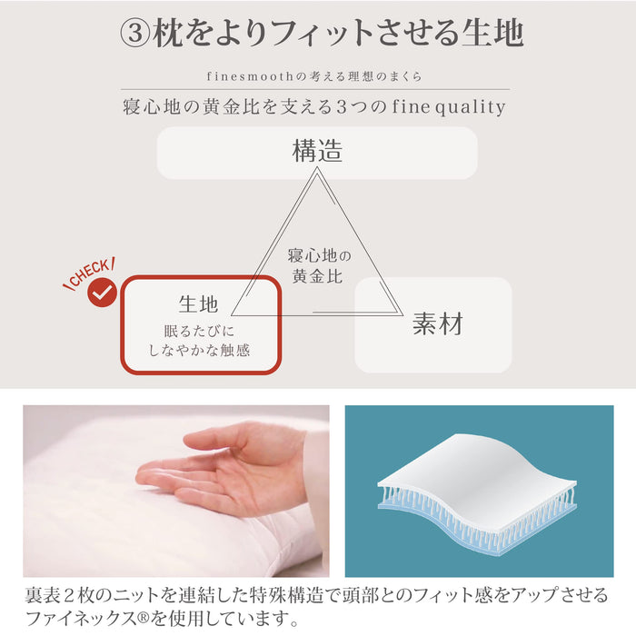 Nishikawa Fine Smooth Pillow - Innovative 3D Design for Comfortable Sleep