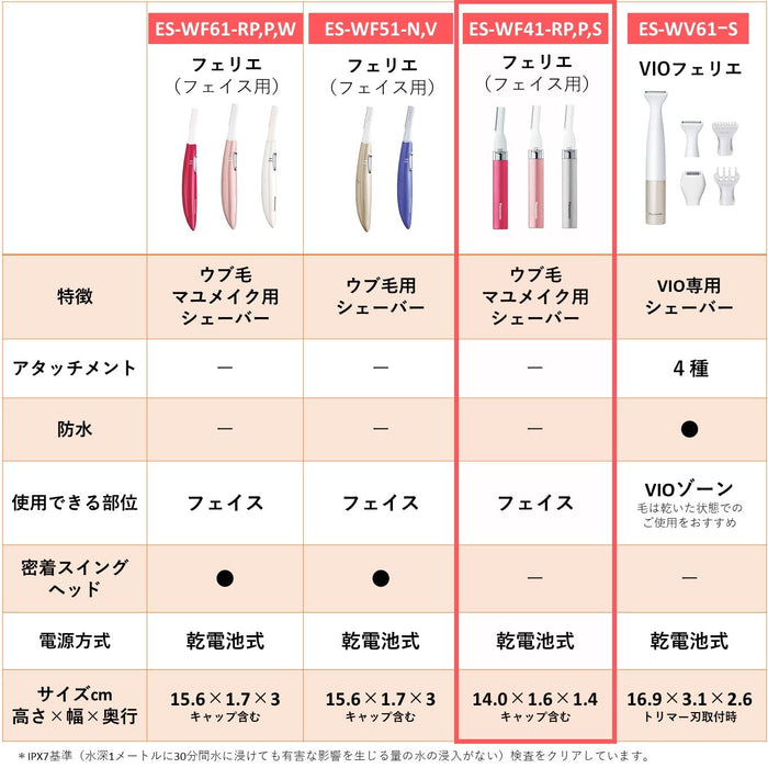 Panasonic Face Shaver - Hair Removal Tool for Eyebrows from Japan