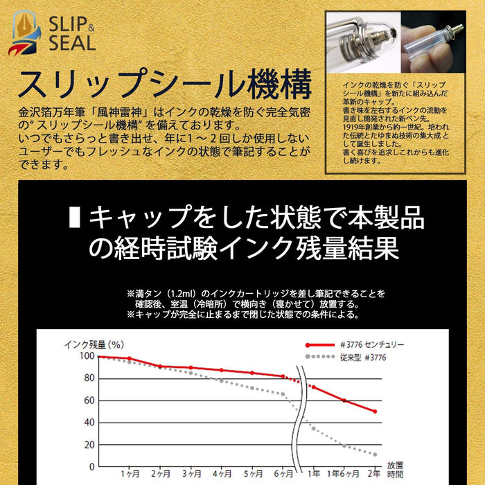 白金鋼筆 - 世紀金澤箔 Fujin Raijin 日本中號 Pnb-35000H#3-3