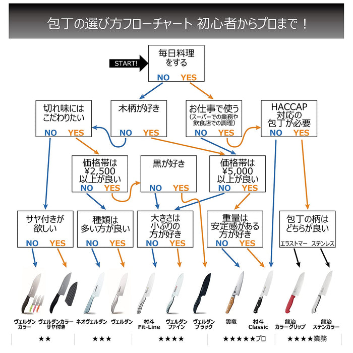 下村工業牛刀 210mm 鉬釩鋼 MFL-103 新潟燕三條