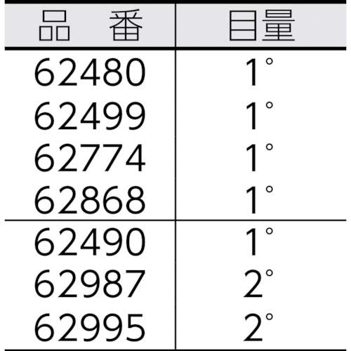 Shinwa 量角器 2 杆 No.19 - 银色，日本制造