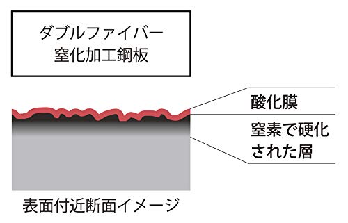 Sori Yanagi 日本铁煎锅 18 厘米 [氮化] 带盖 Ih 兼容