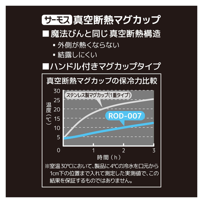 膳魔師戶外 450ml 保溫杯鋼棒-007