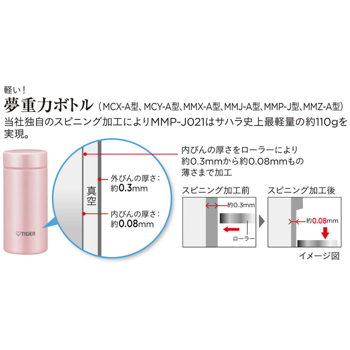 Tiger Thermos 保温杯瓶 200ml MMP-J021WL 酷白色