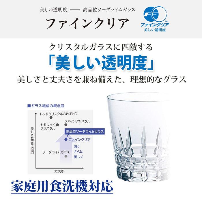 Toyo Sasaki Glass 105ml Cold Sake Gurasu Junmai Sake - Made in Japan, Dishwasher Safe