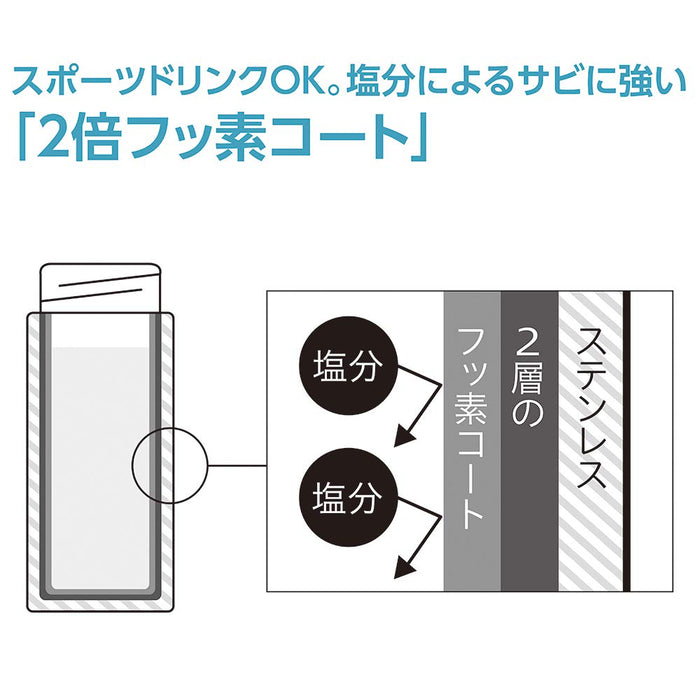 Zojirushi Stainless Steel Water Bottle 360Ml Black - Sm-Na36-Ba
