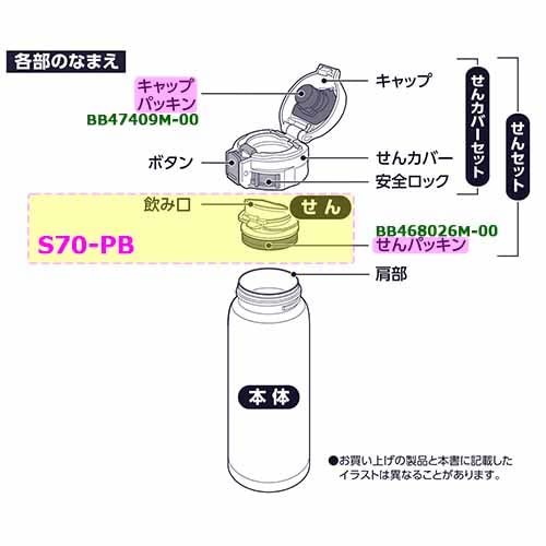 Zojirushi Stainless Steel Mug Bottle Seal Packing Bottle Stopper Packing Water Stopper